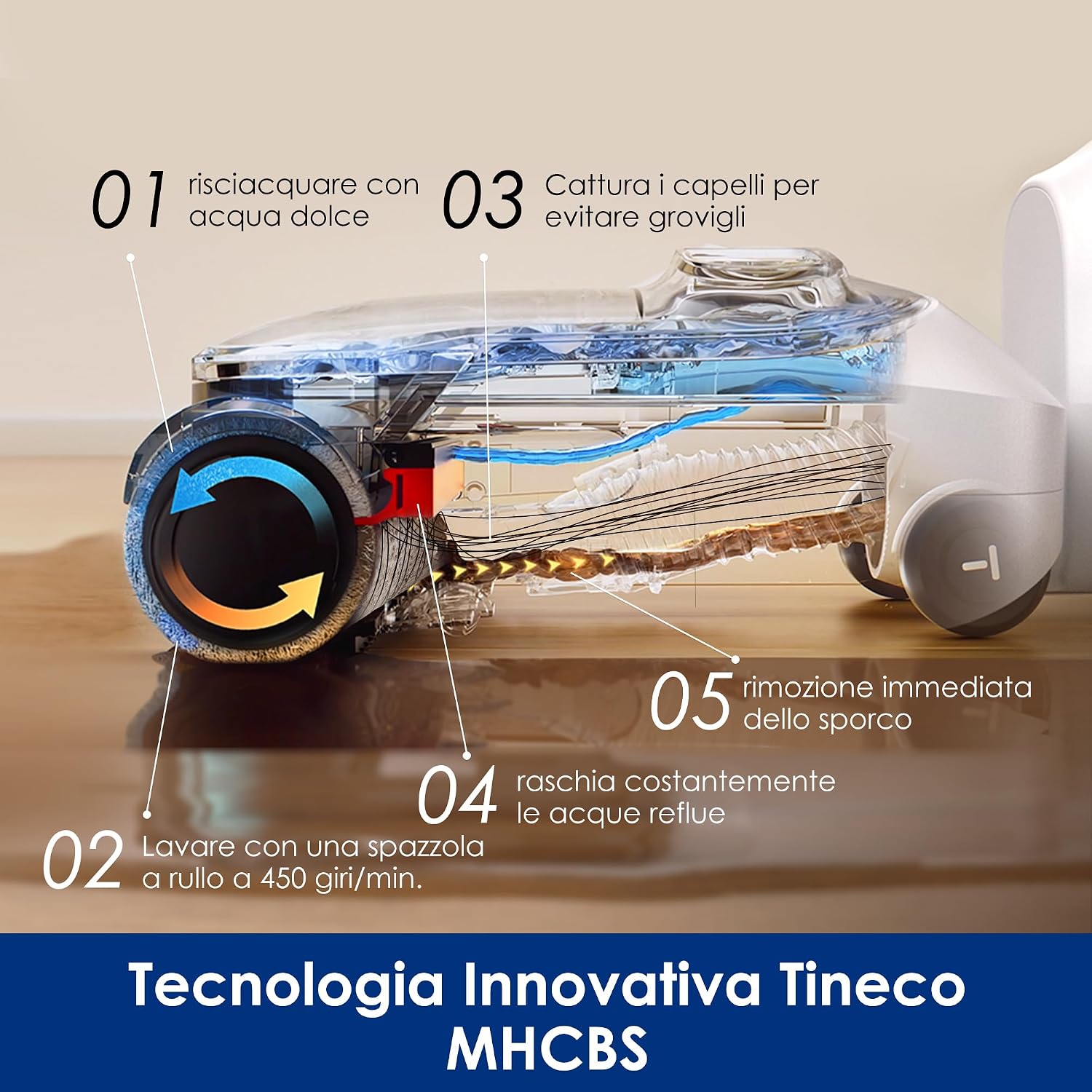 Tineco Floor One Stretch S6 – Aspira e Lava