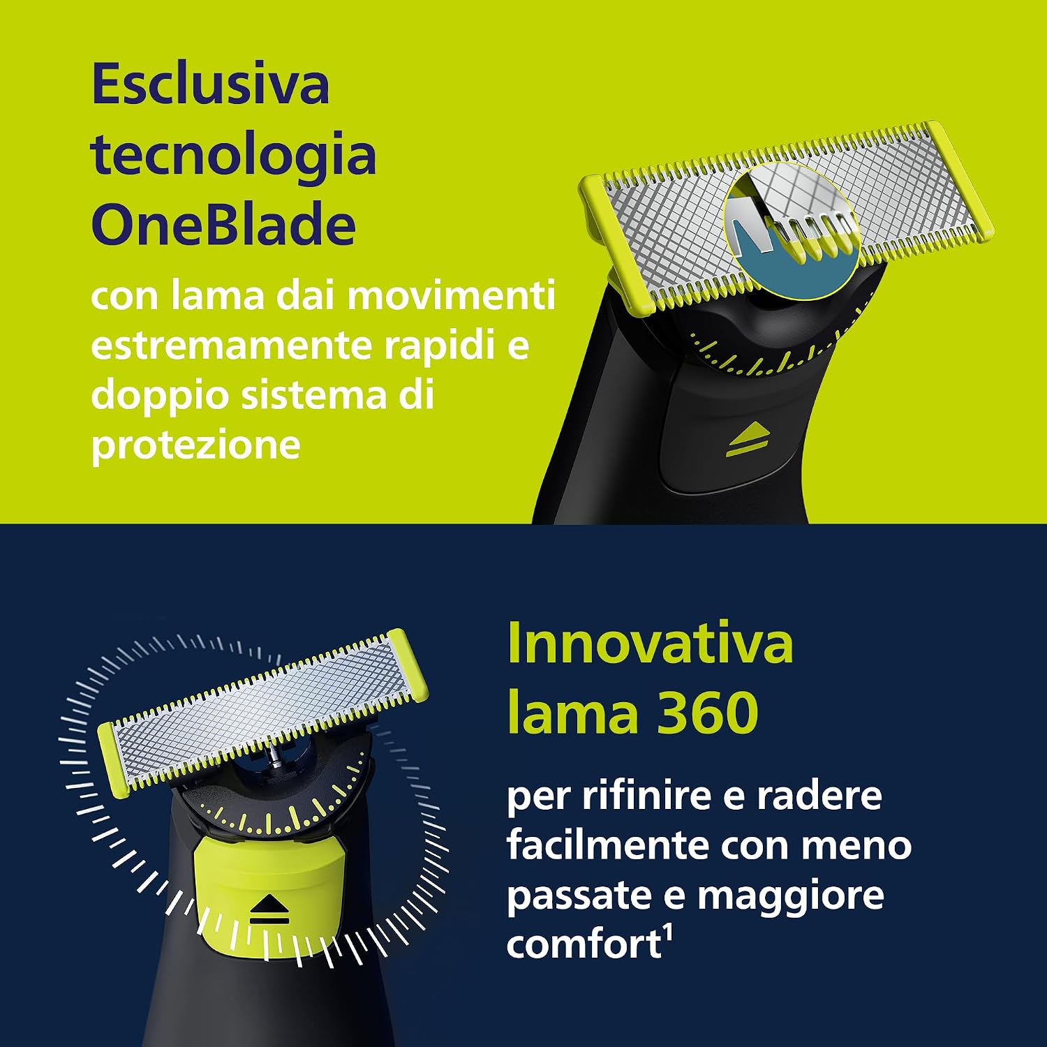 Philips OneBlade Pro 360 – Rasoio e Regolabarba
