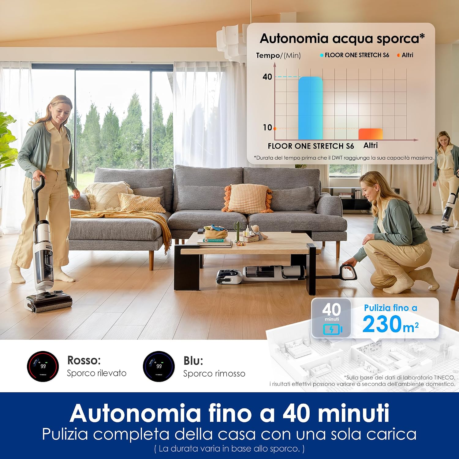 Tineco Floor One Stretch S6 – Aspira e Lava