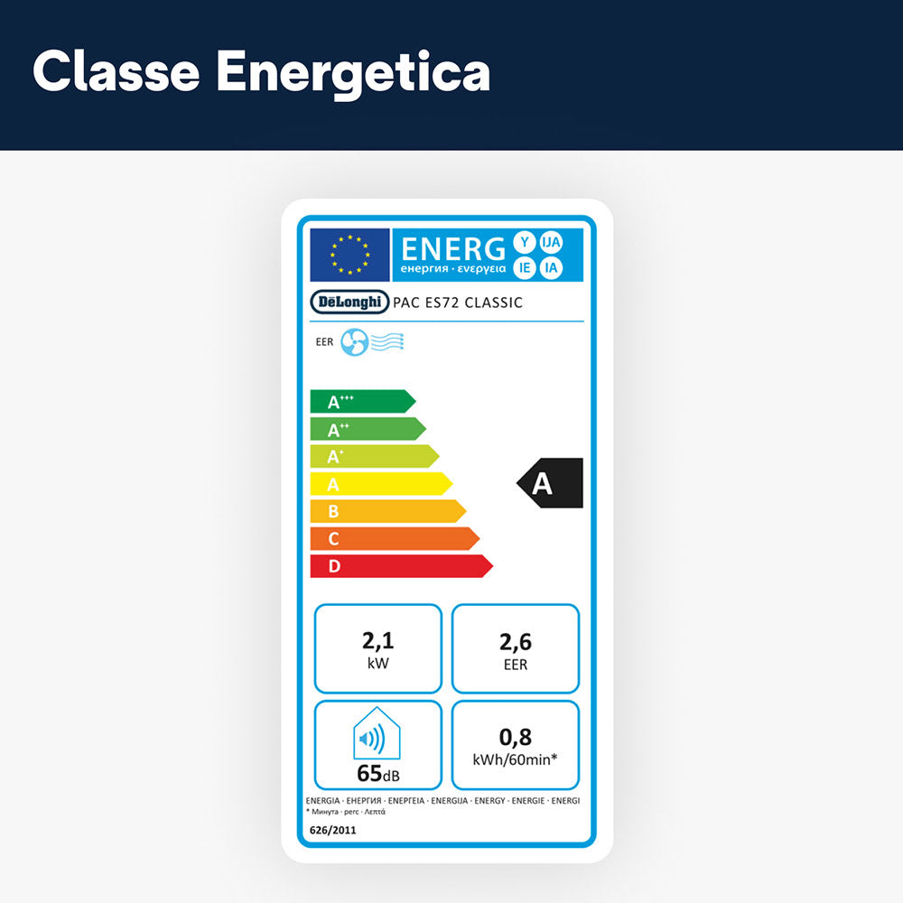 De'Longhi Pinguino ES72 – Climatizzatore Portatile